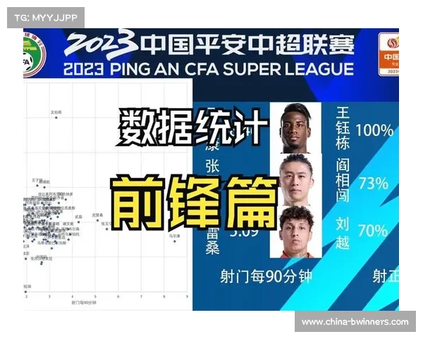 中超赛季完整对阵安排及重要比赛回顾分析 中超赛季完整对阵安排及重要比赛回顾分析
