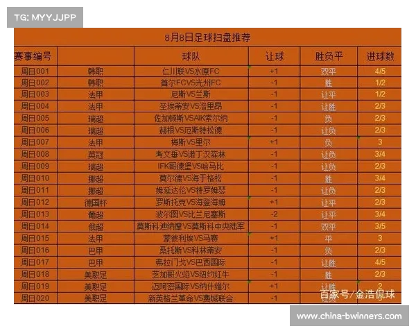 五大联赛杯赛含金量排行榜透析足球竞技魅力与价值 五大联赛杯赛含金量排行榜透析足球竞技魅力与价值