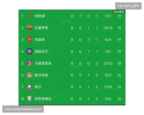 本赛季英超总进球王揭晓 谁将成为进球榜的最终赢家 本赛季英超总进球王揭晓 谁将成为进球榜的最终赢家